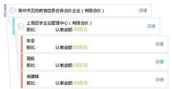 常州市五優(yōu)教育信息咨詢合伙企業(yè) 專業(yè)引領(lǐng)，賦能教育未來(lái)